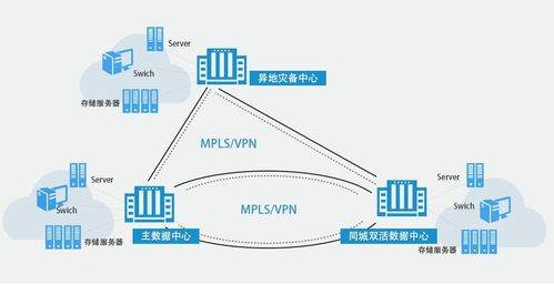 筑梦园科技物联网技术,构筑停车数据安全