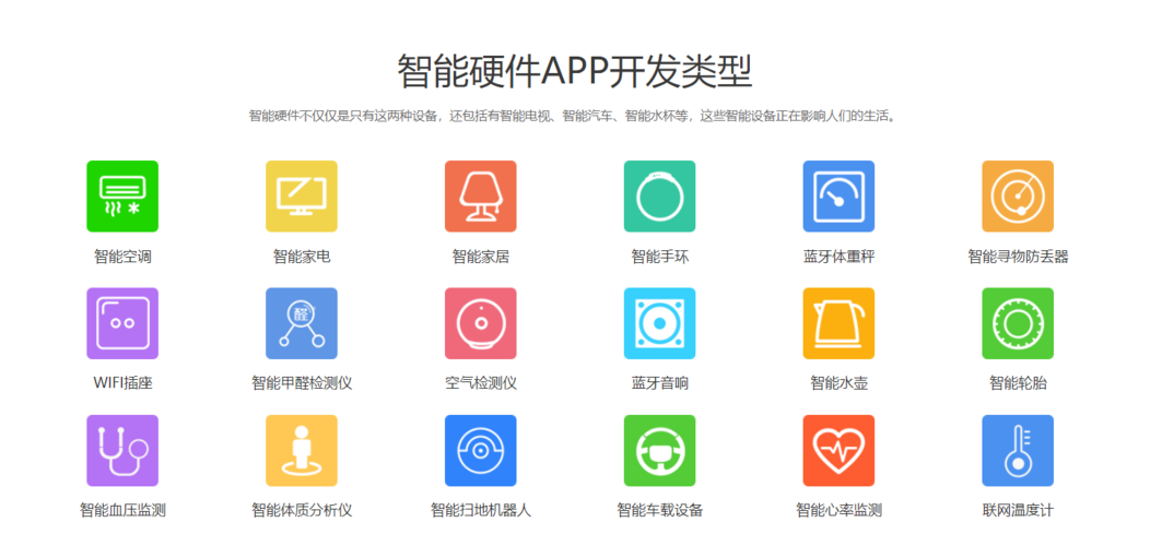 智能硬件app开发物联网开发