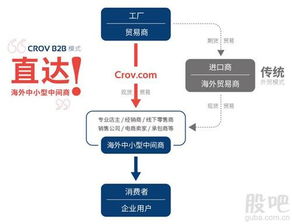 002315焦点科技逢低加仓