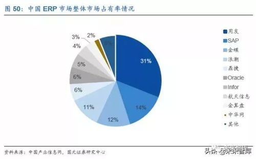 异地医保备案已提交到银海接口 csdn