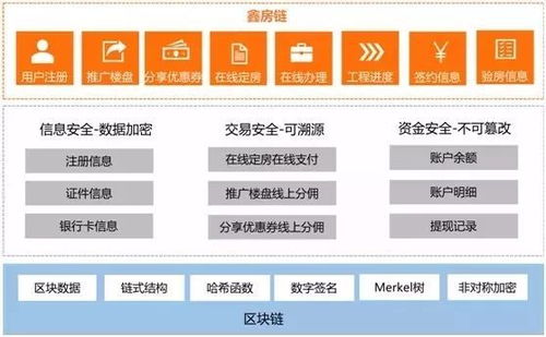 2019年,那些影响房地产行业的大事件