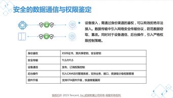 腾讯云大学大咖分享 走进腾讯云物联网