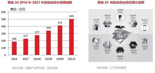 博大光通 835801 打造物联网产业链技术与服务提供商丨价值大赛优秀研报