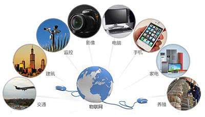 未来学什么?人社部刚公布了13个新职业信息