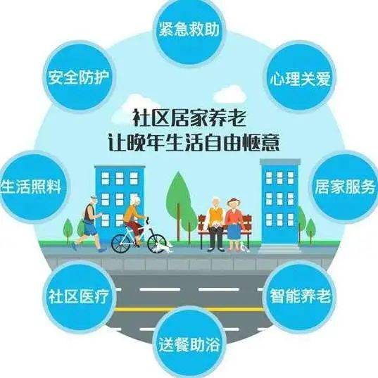 高质量养老服务的 江苏实践